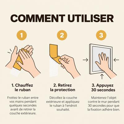 Ruban de fixation sans perçage