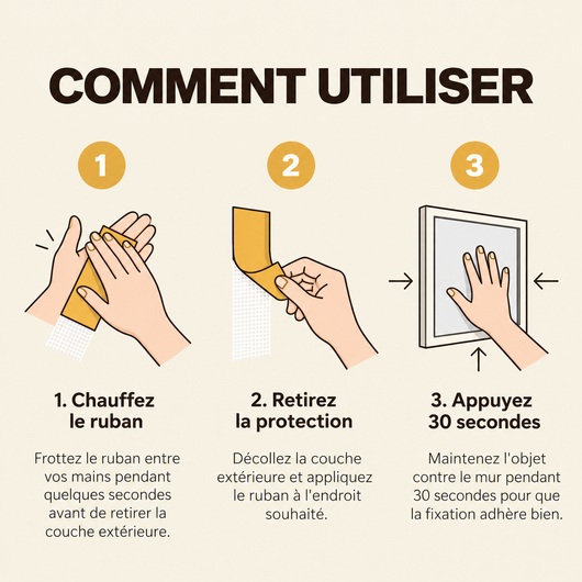 Ruban de fixation sans perçage